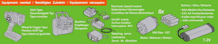 Equipment Needed