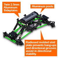 Chassis